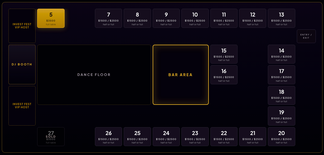 Official After Party Invest Fest 2026